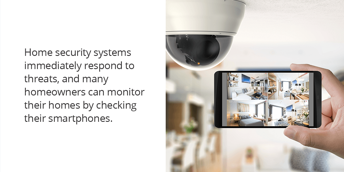 immediately respond to threats with home security cameras