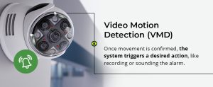 image of video motion detection (VMD)